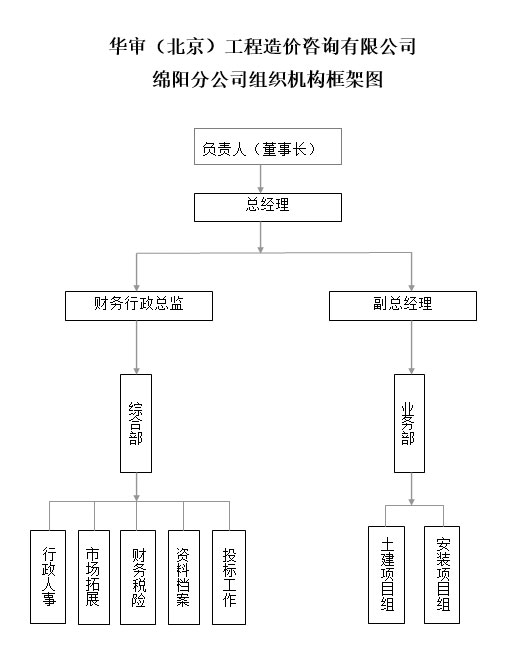 博彩网站