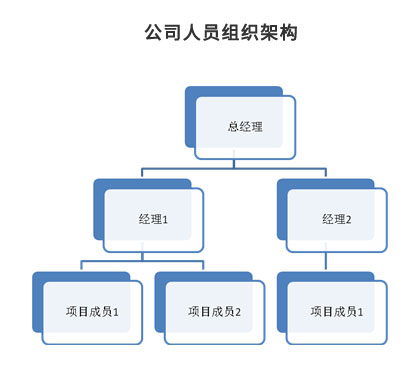 博彩网站