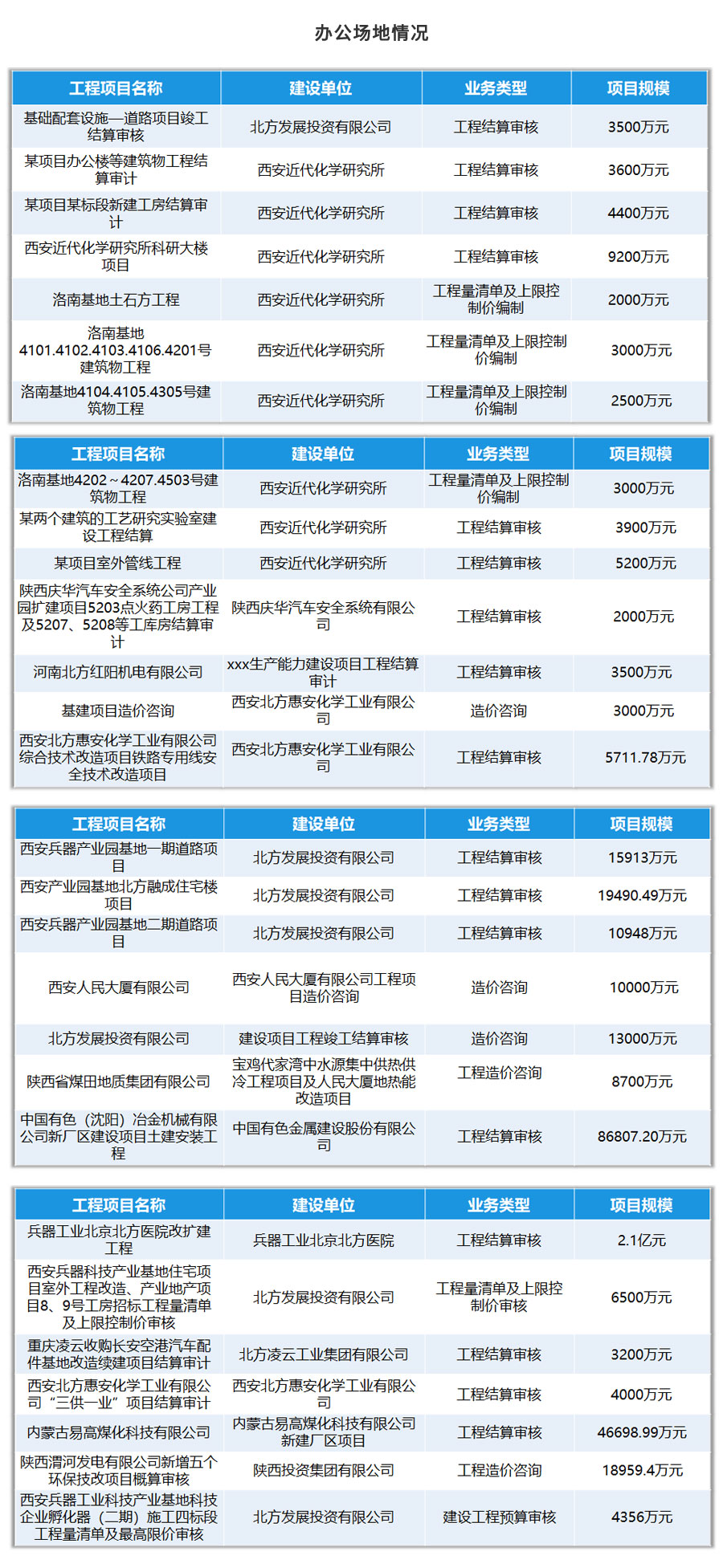 博彩网站