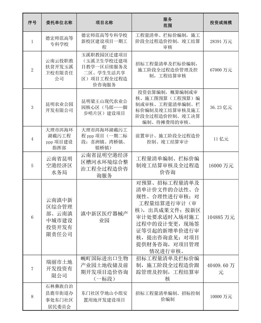 博彩网站