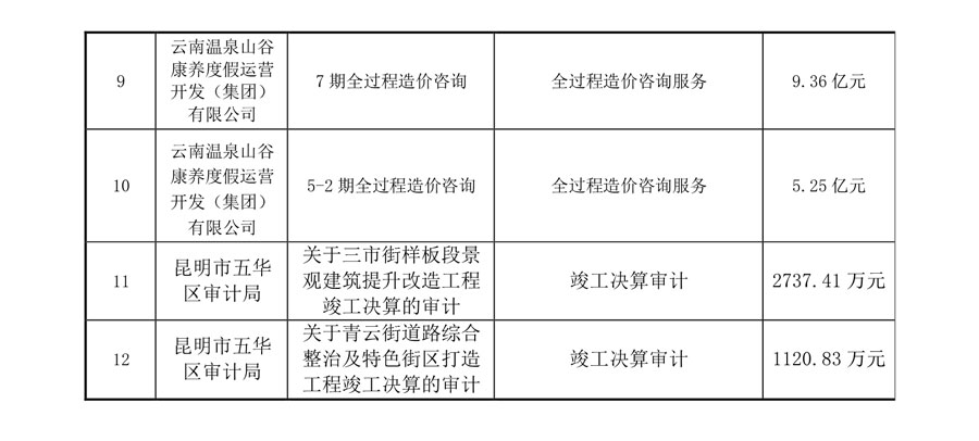 博彩网站