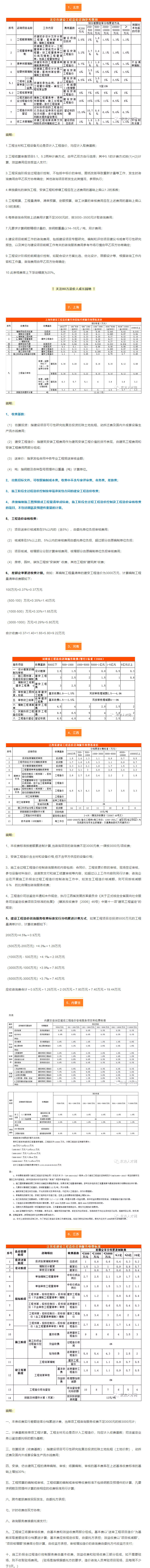 博彩网站